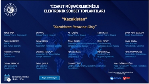 TİCARET MÜŞAVİRLERİMİZLE ELEKTRONİK SOHBET TOPLANTILARI - KAZAKİSTAN - 20.06.2023